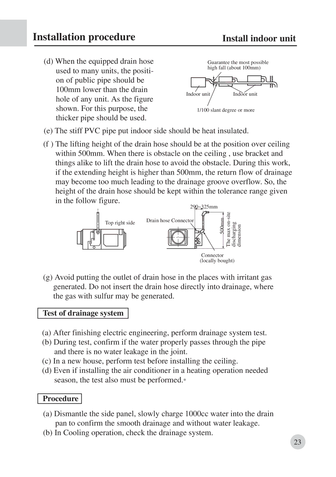 Haier AD422BMBAA manual Test of drainage system, Procedure 