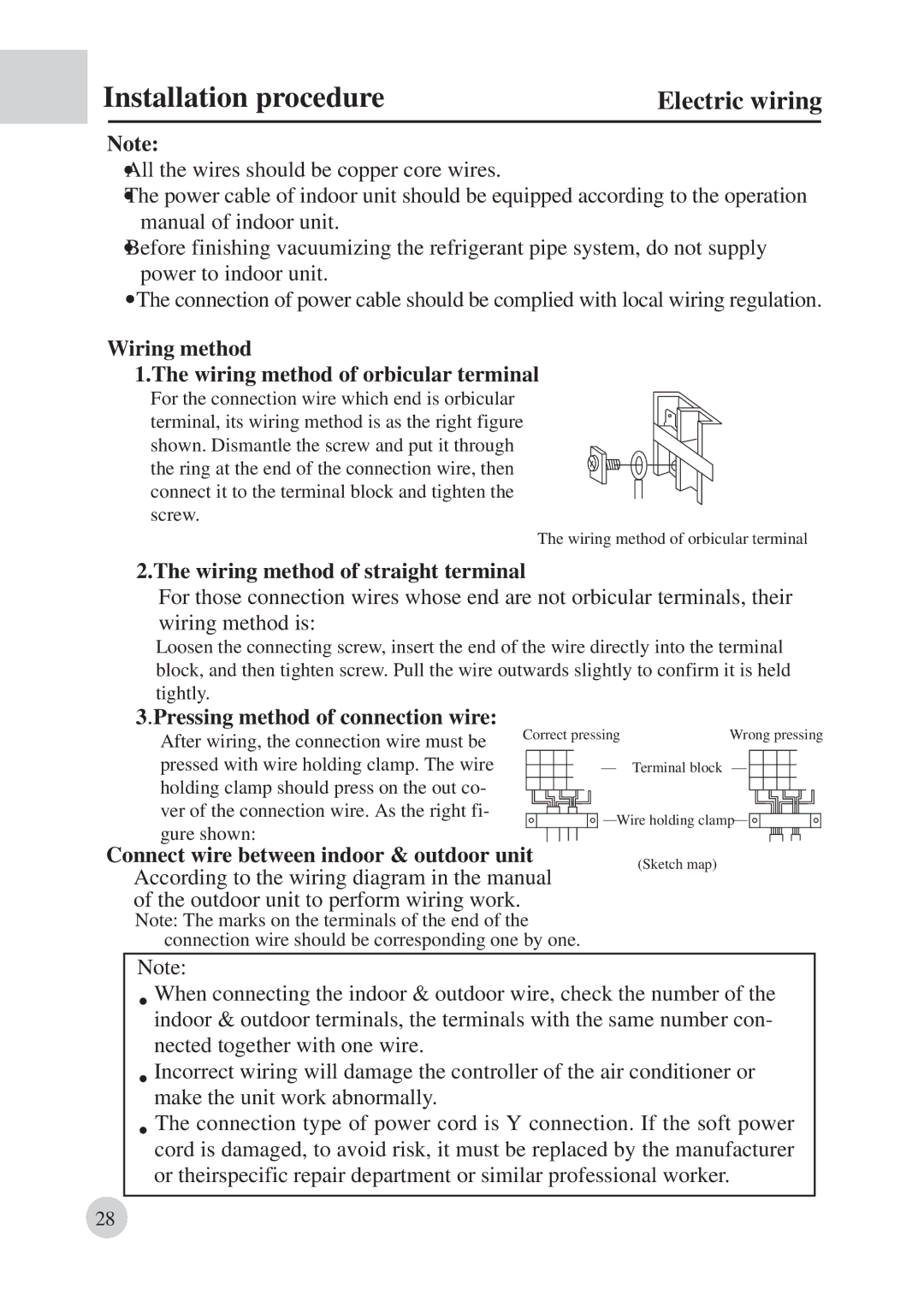 Haier AD422BMBAA Electric wiring, Wiring method Wiring method of orbicular terminal, Wiring method of straight terminal 