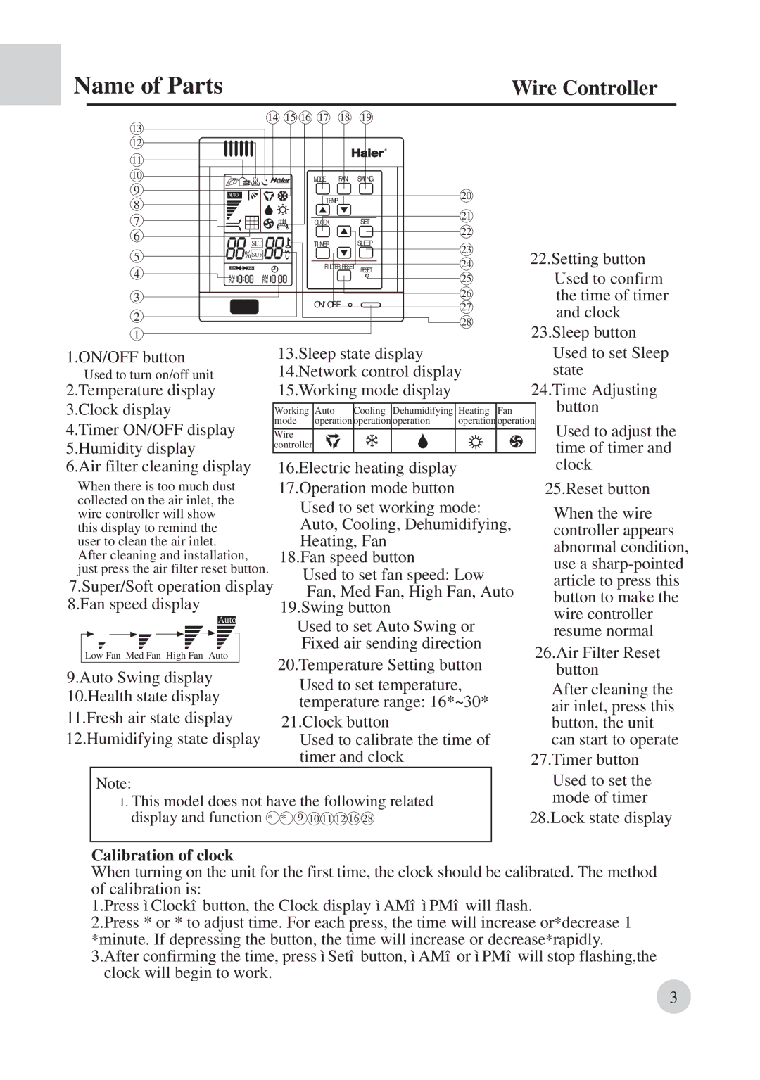 Haier AD422BMBAA manual Wire Controller, Electric heating display Clock 