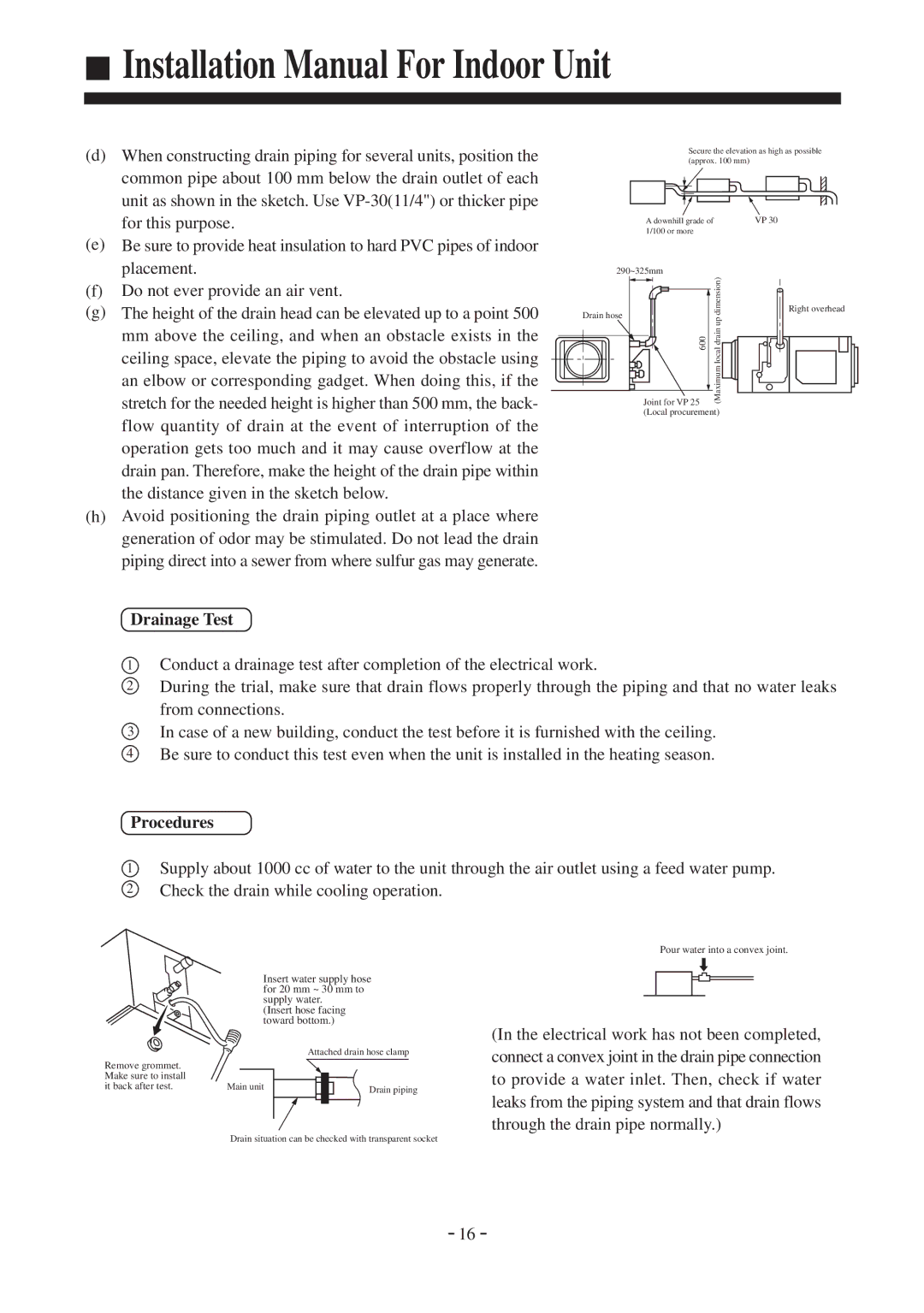 Haier AD28NAMBEA, AD42NAMBEA, AD36NAMBEA, AD242AMBEA, AD182AMBEA instruction manual Drainage Test, Procedures 