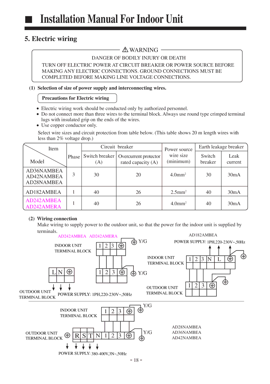 Haier AD182AMBEA, AD42NAMBEA, AD36NAMBEA, AD28NAMBEA, AD242AMBEA instruction manual Electric wiring, Wiring connection 