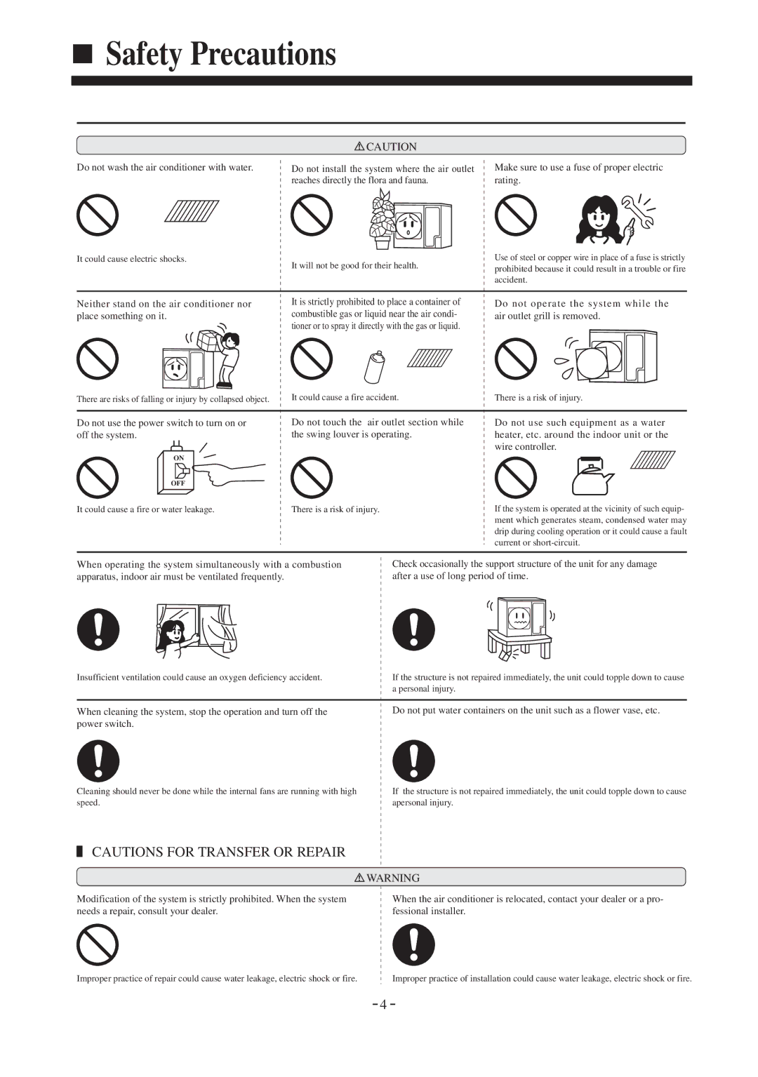 Haier AD42NAMBEA, AD36NAMBEA, AD28NAMBEA, AD242AMBEA, AD182AMBEA instruction manual Do not wash the air conditioner with water 