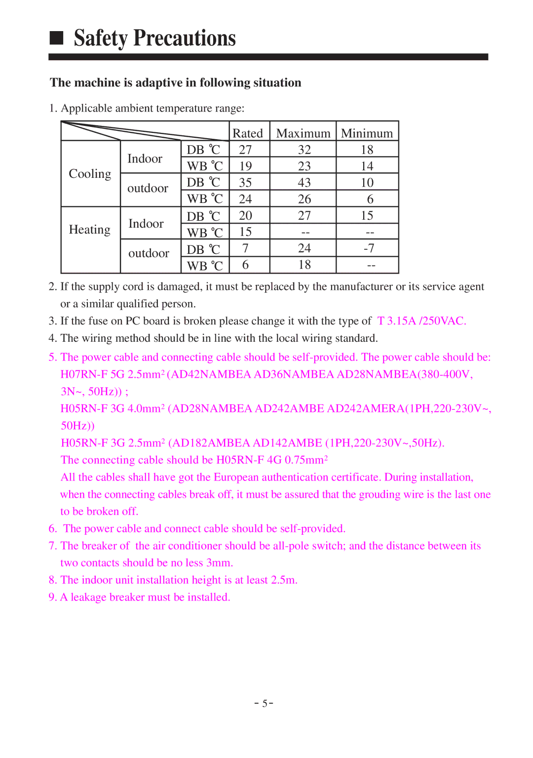 Haier AD36NAMBEA, AD42NAMBEA, AD28NAMBEA, AD242AMBEA, AD182AMBEA instruction manual Machine is adaptive in following situation 