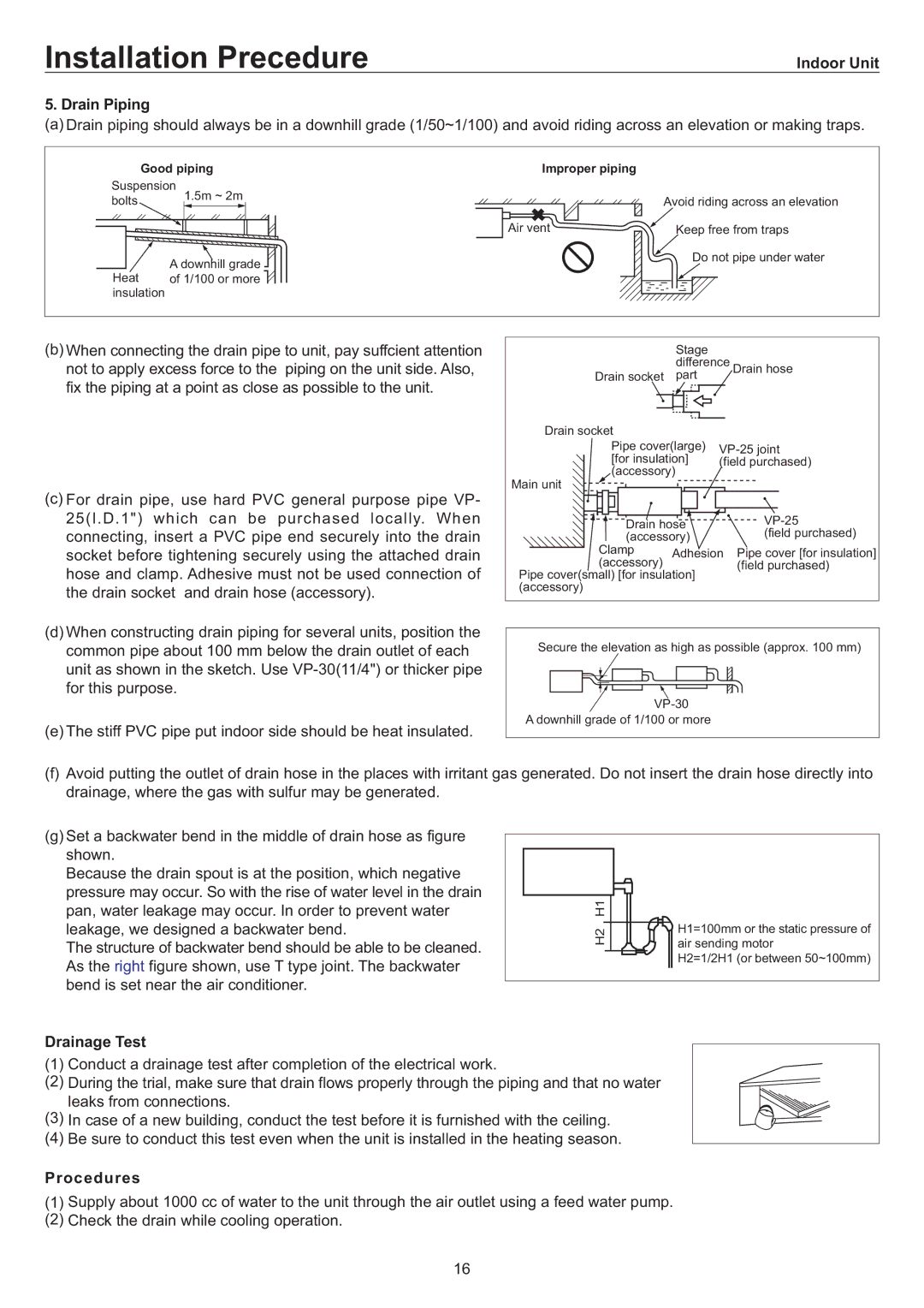 Haier AU84NATEAA, AD842AHEAA operation manual Indoor Unit Drain Piping, Drainage Test, Procedures 