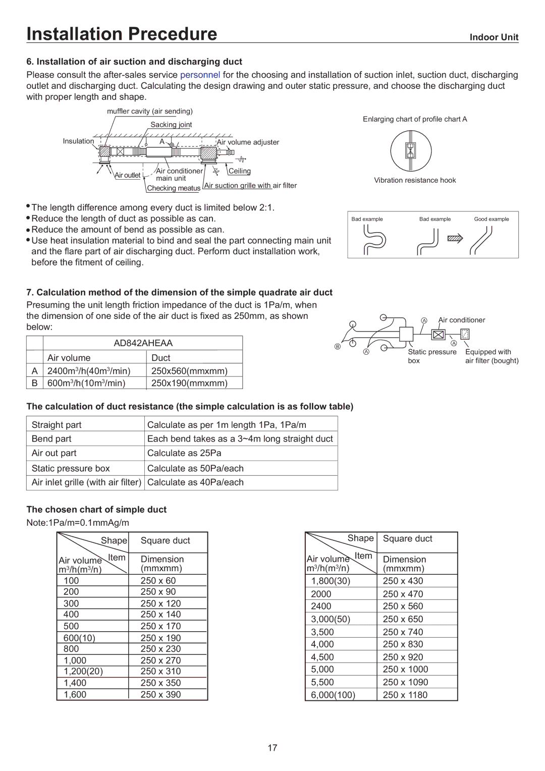 Haier AD842AHEAA, AU84NATEAA operation manual Indoor Unit Installation of air suction and discharging duct 