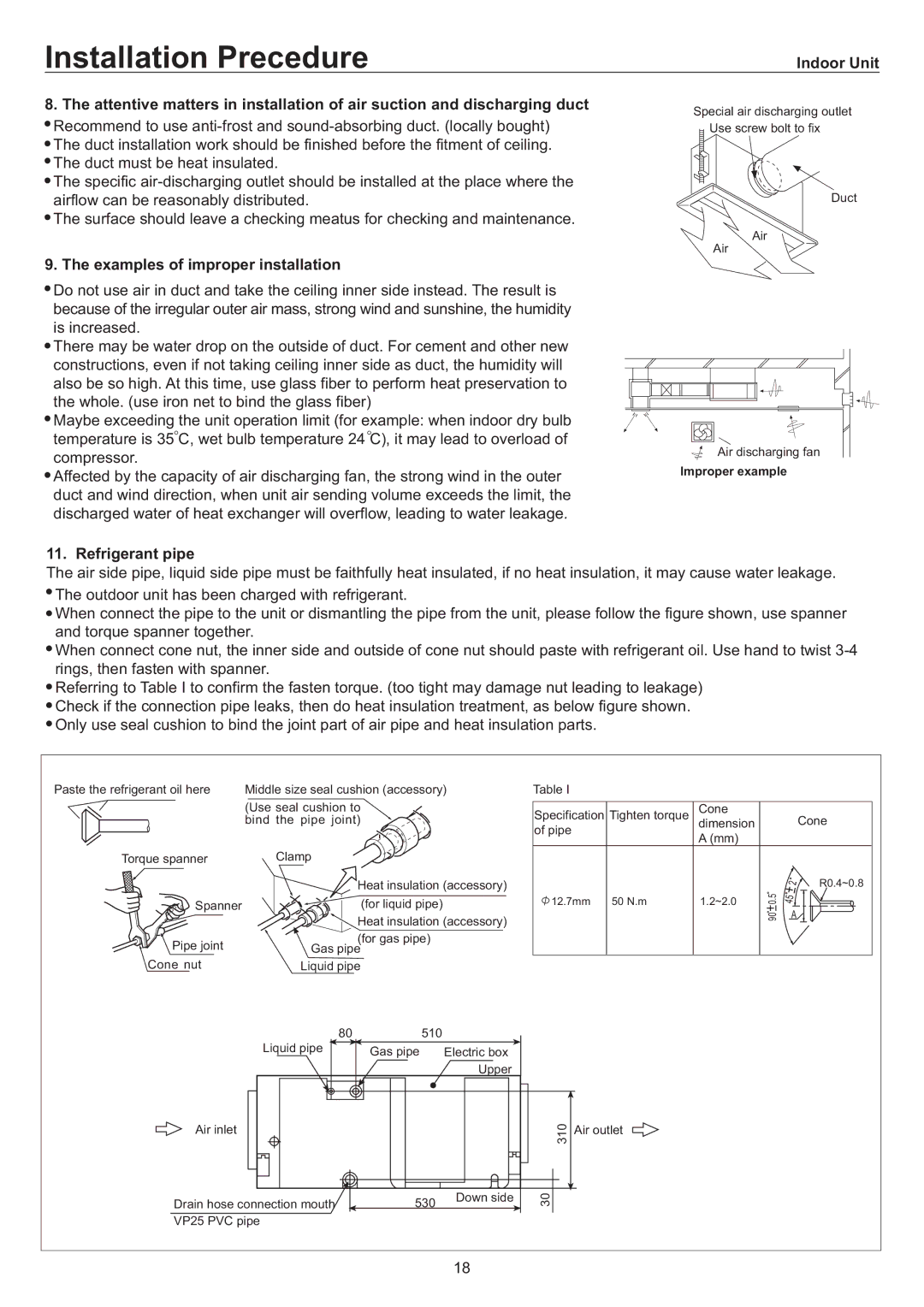 Haier AU84NATEAA, AD842AHEAA operation manual Examples of improper installation, Refrigerant pipe 