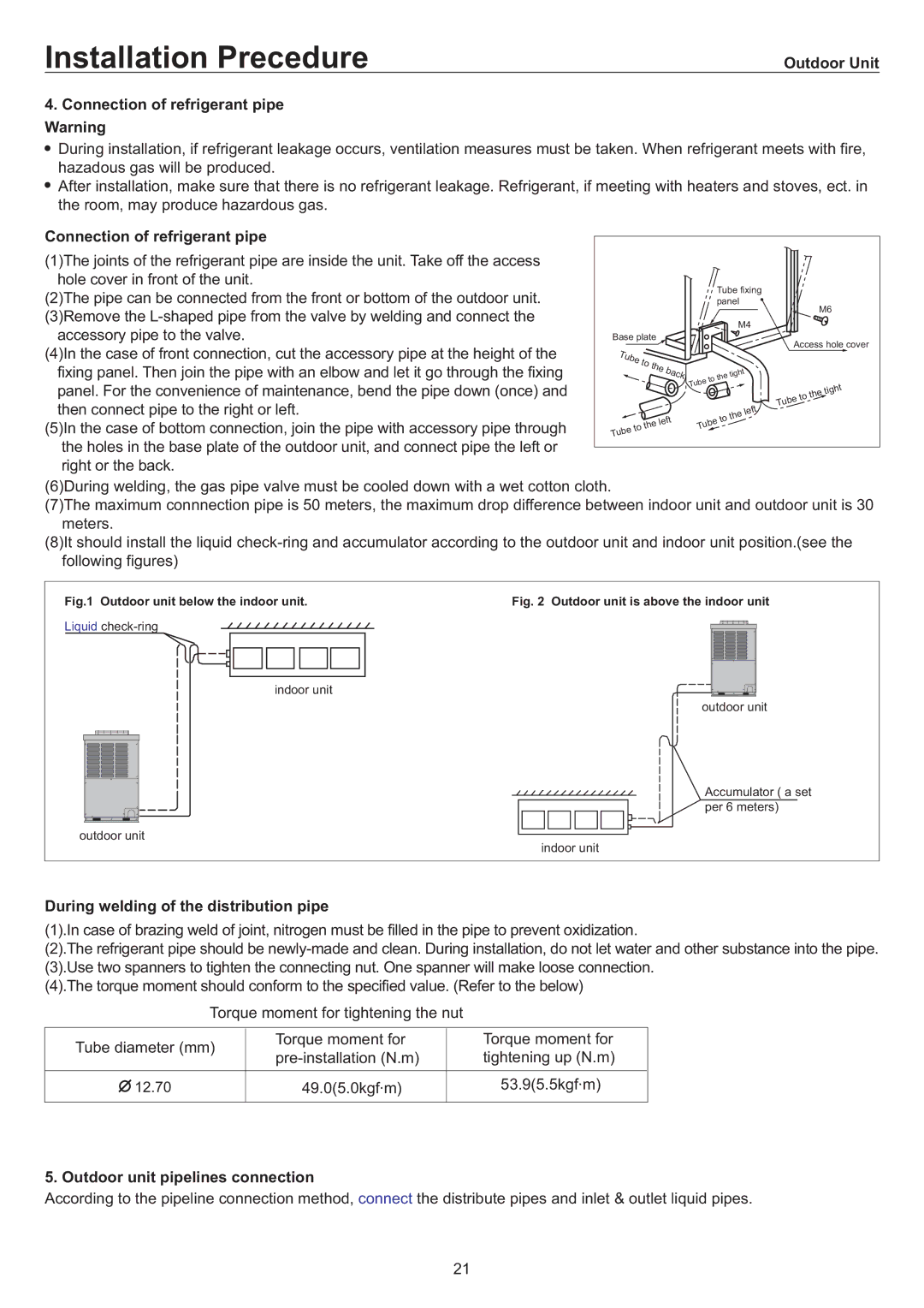 Haier AD842AHEAA, AU84NATEAA Outdoor Unit Connection of refrigerant pipe Warning, During welding of the distribution pipe 