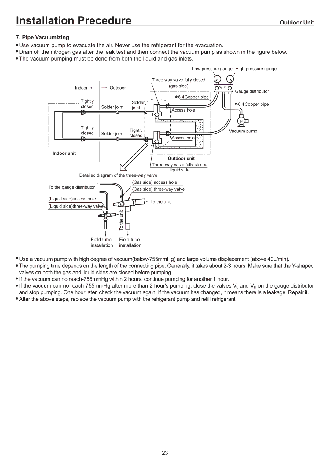 Haier AD842AHEAA, AU84NATEAA operation manual Outdoor Unit Pipe Vacuumizing, Indoor unit Outdoor unit 