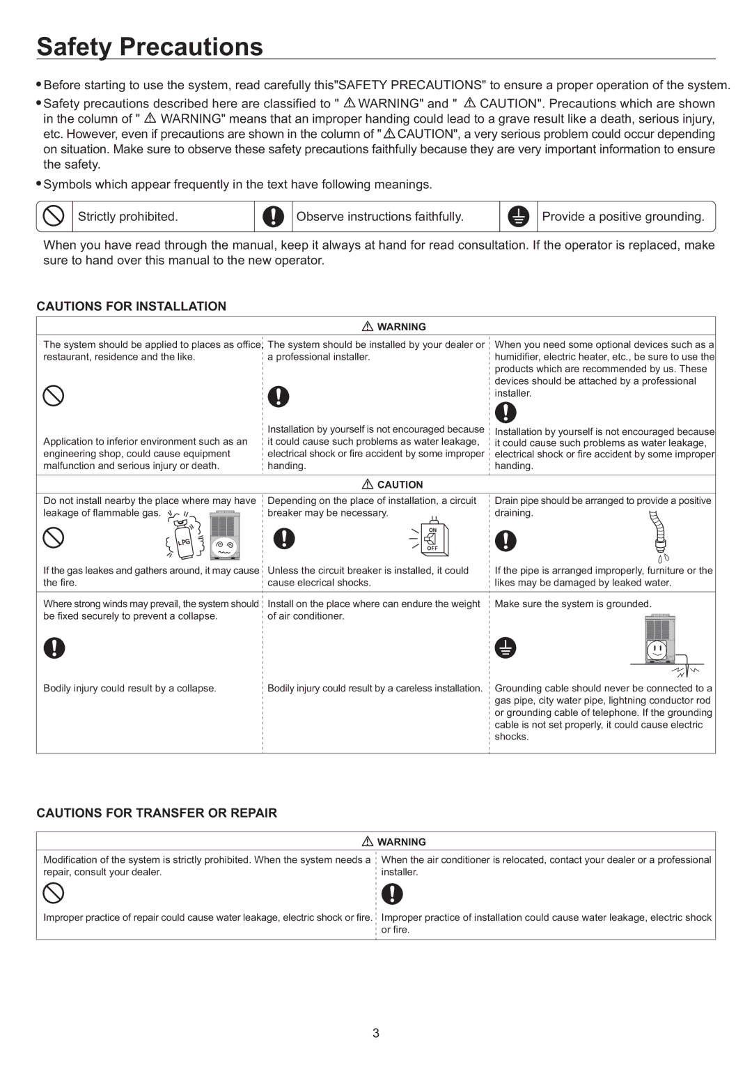 Haier AD842AHEAA, AU84NATEAA operation manual Safety Precautions 