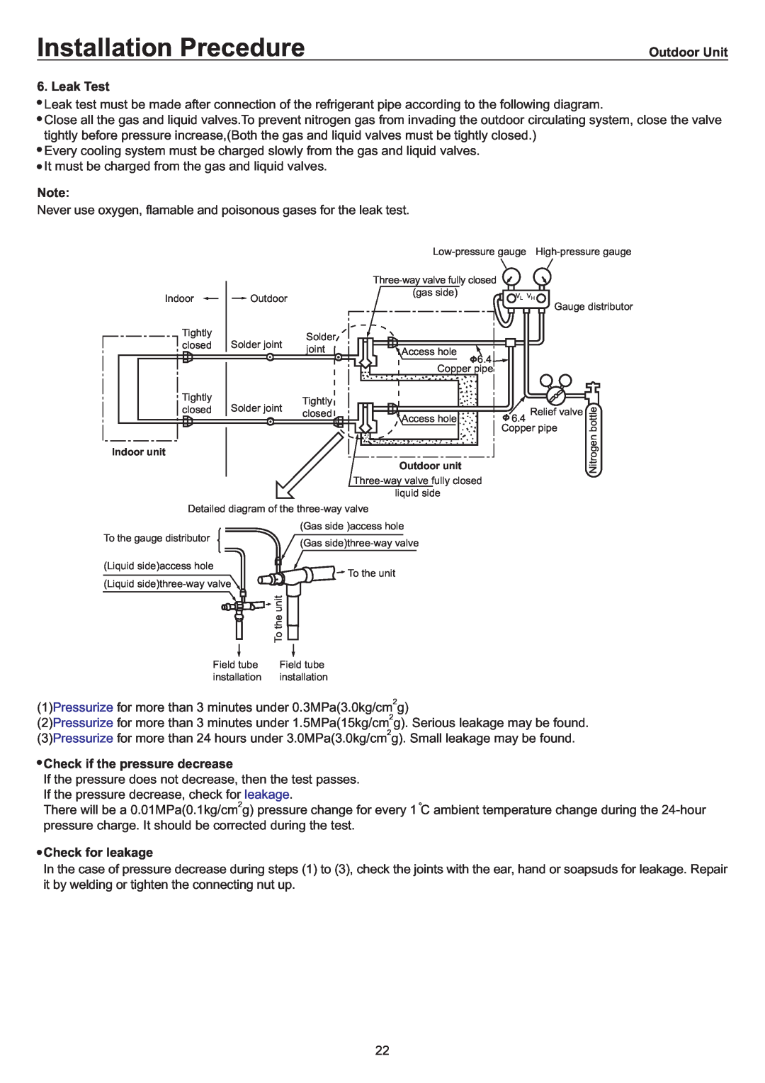 Haier AU84NATEAA Leak Test, Check if the pressure decrease, Check for leakage, Installation Precedure, Outdoor Unit 