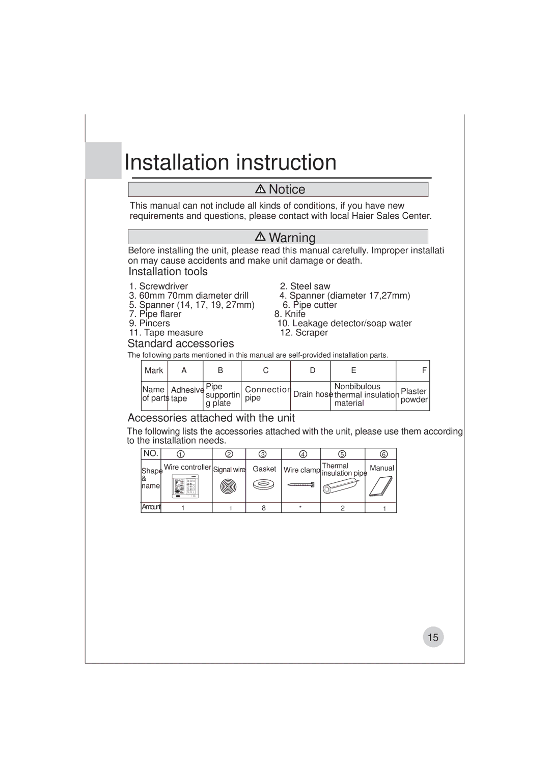 Haier AE122BCAAA (H2EM-18H03) manual Installation instruction, Installation tools, Standard accessories 