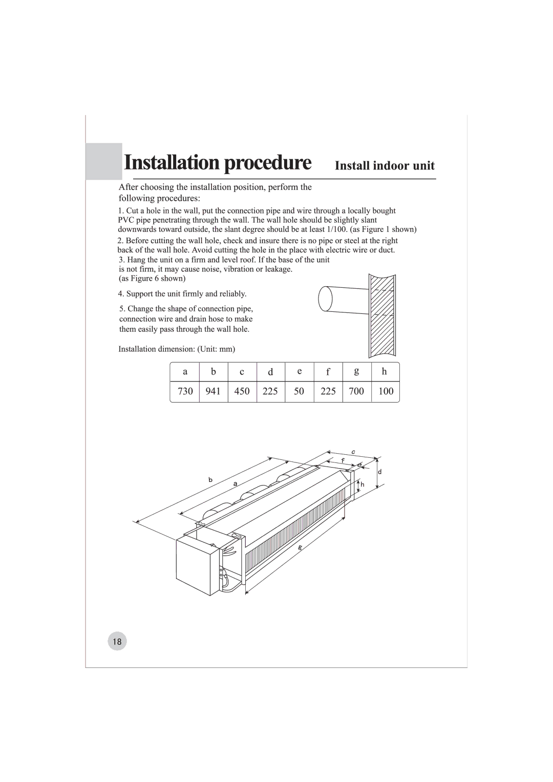 Haier AE122BCAAA (H2EM-18H03) manual 