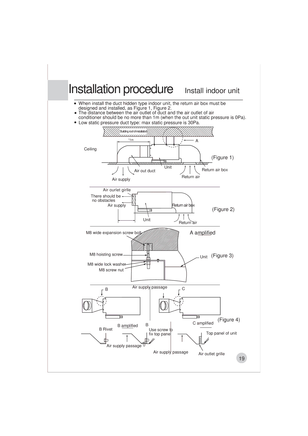 Haier AE122BCAAA (H2EM-18H03) manual Amplified Unit Figure 