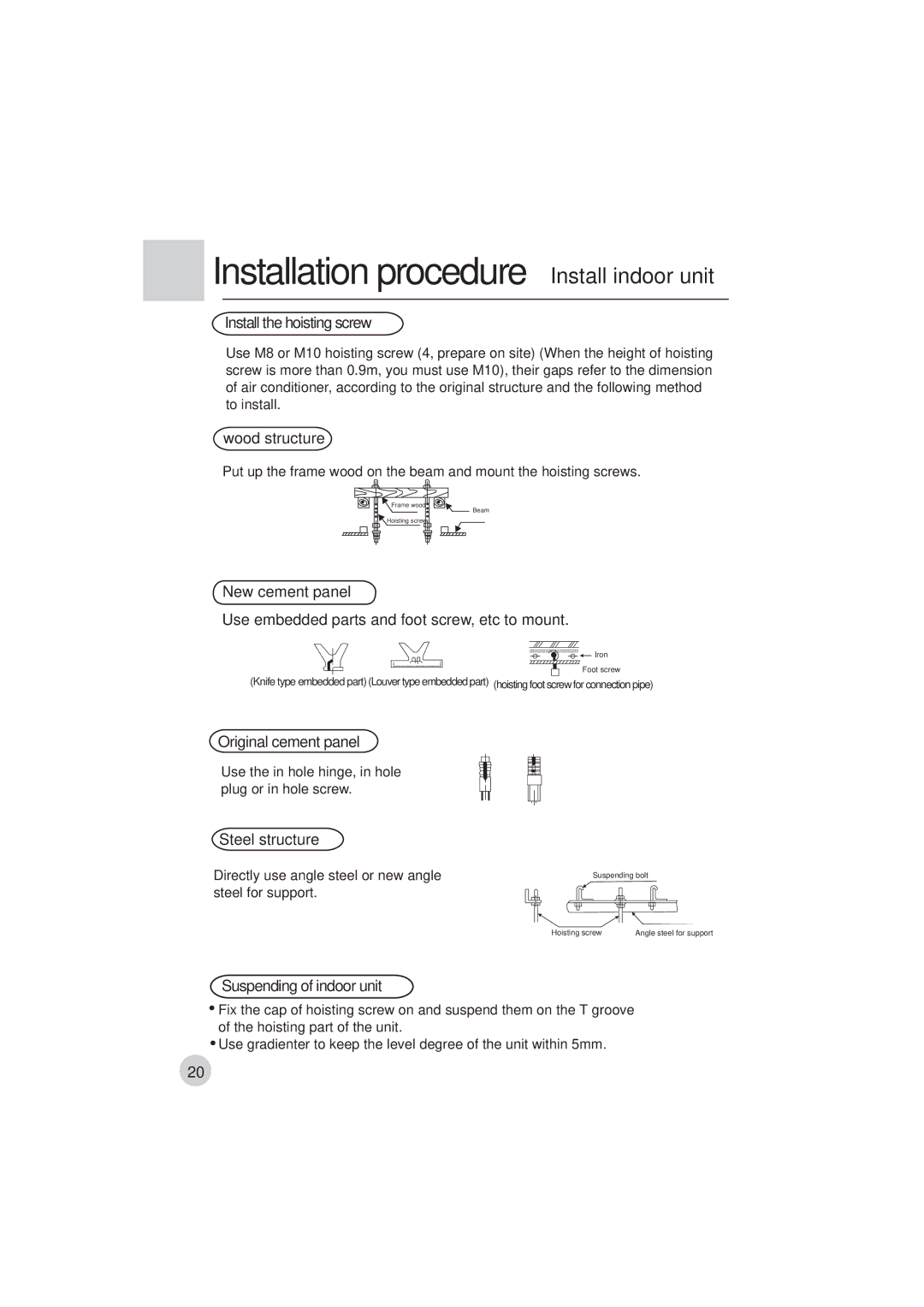 Haier AE122BCAAA (H2EM-18H03) manual Install the hoisting screw, Wood structure, Original cement panel, Steel structure 