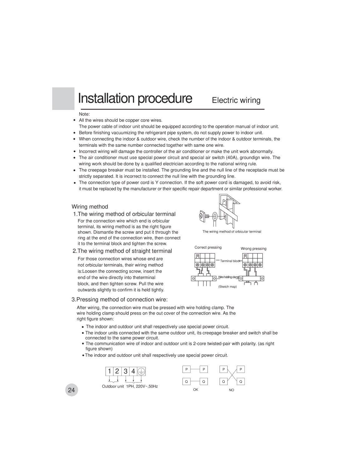 Haier AE122BCAAA (H2EM-18H03) manual Installation procedure, Wiring method Wiring method of orbicular terminal 