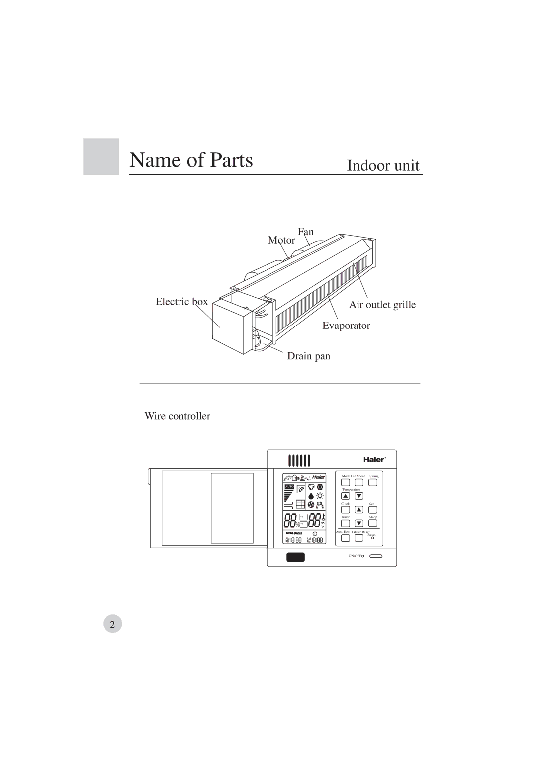 Haier AE122BCAAA (H2EM-18H03) manual Name of Parts, Indoor unit 