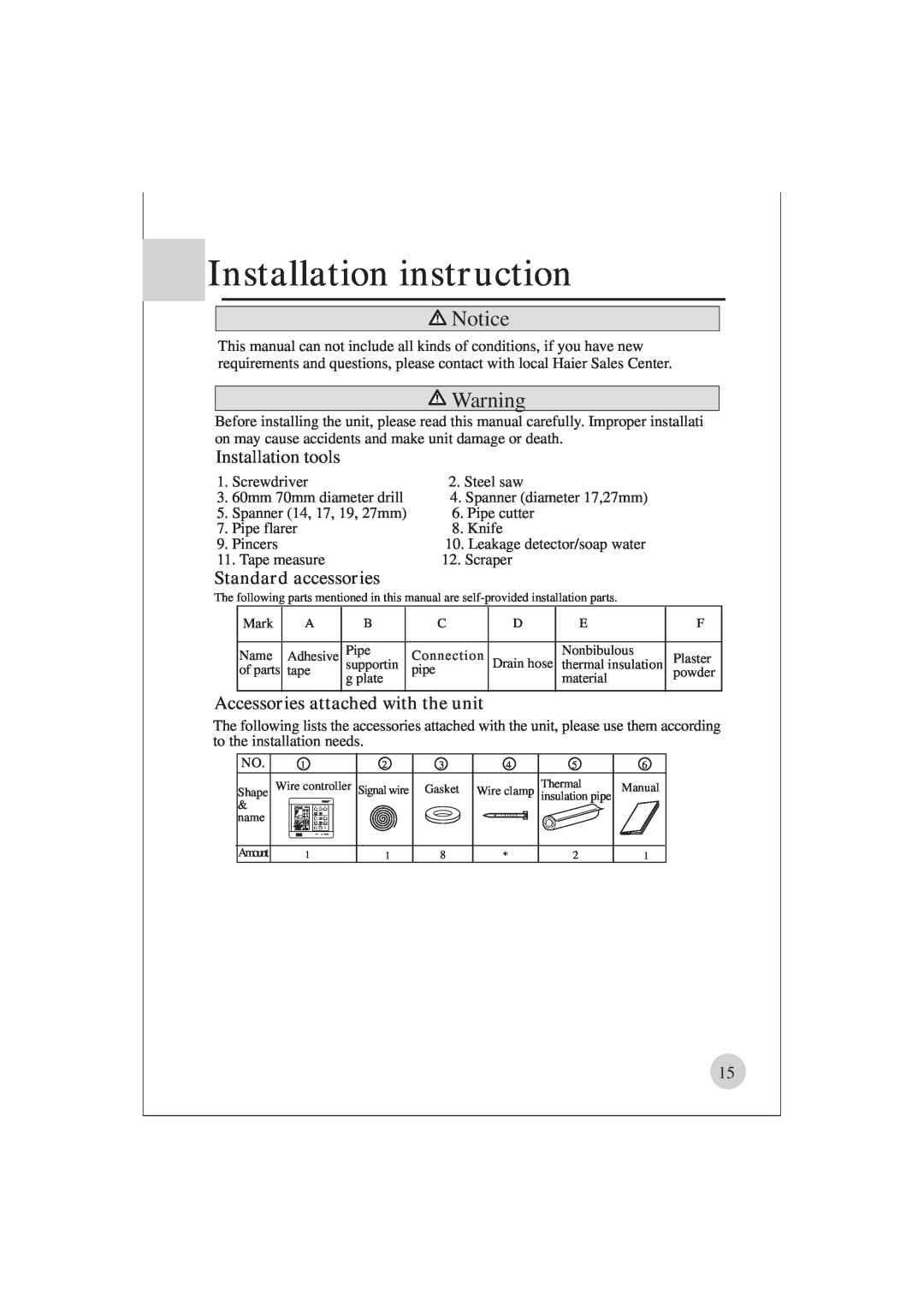Haier AE122BCAAA (H2EM-18H03) manual Installation instruction, Installation tools, Standard accessories 