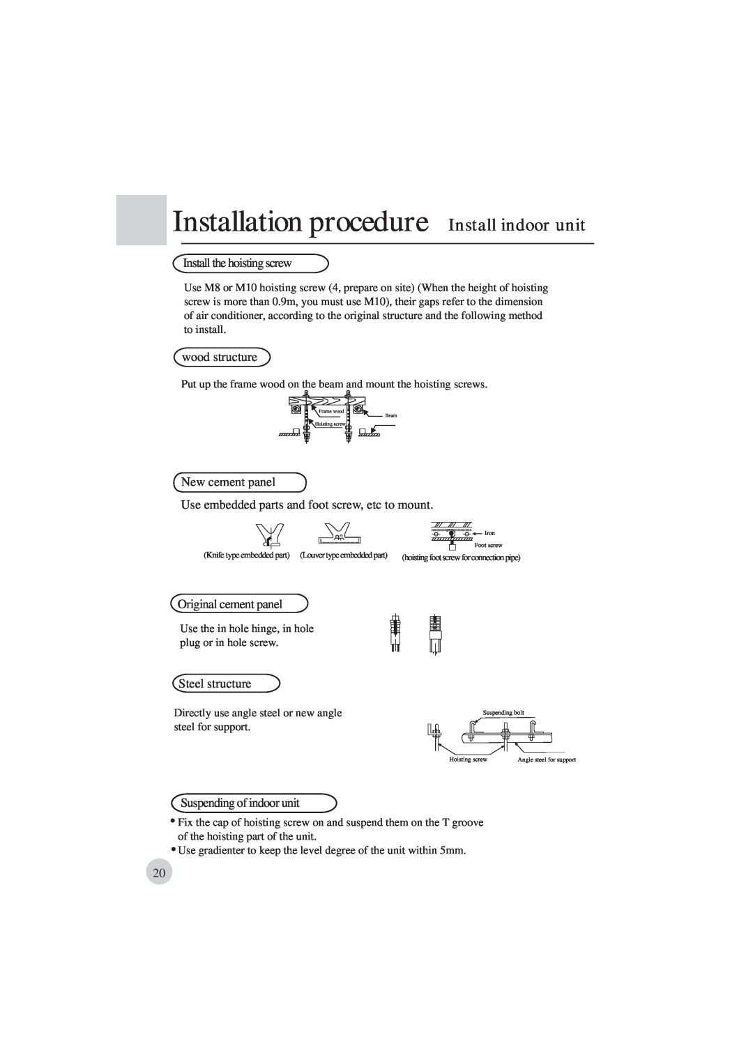 Haier AE122BCAAA (H2EM-18H03) Installation procedure Install indoor unit, Install the hoisting screw, wood structure, Iron 