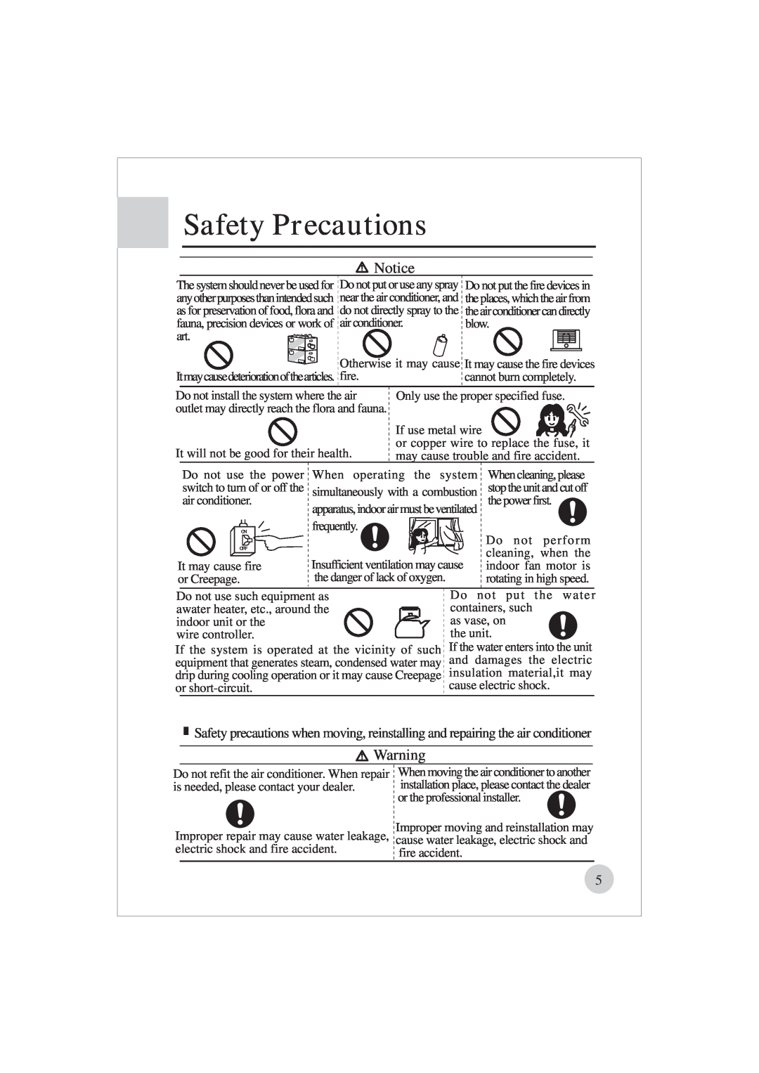 Haier AE122BCAAA (H2EM-18H03) manual Safety Precautions 