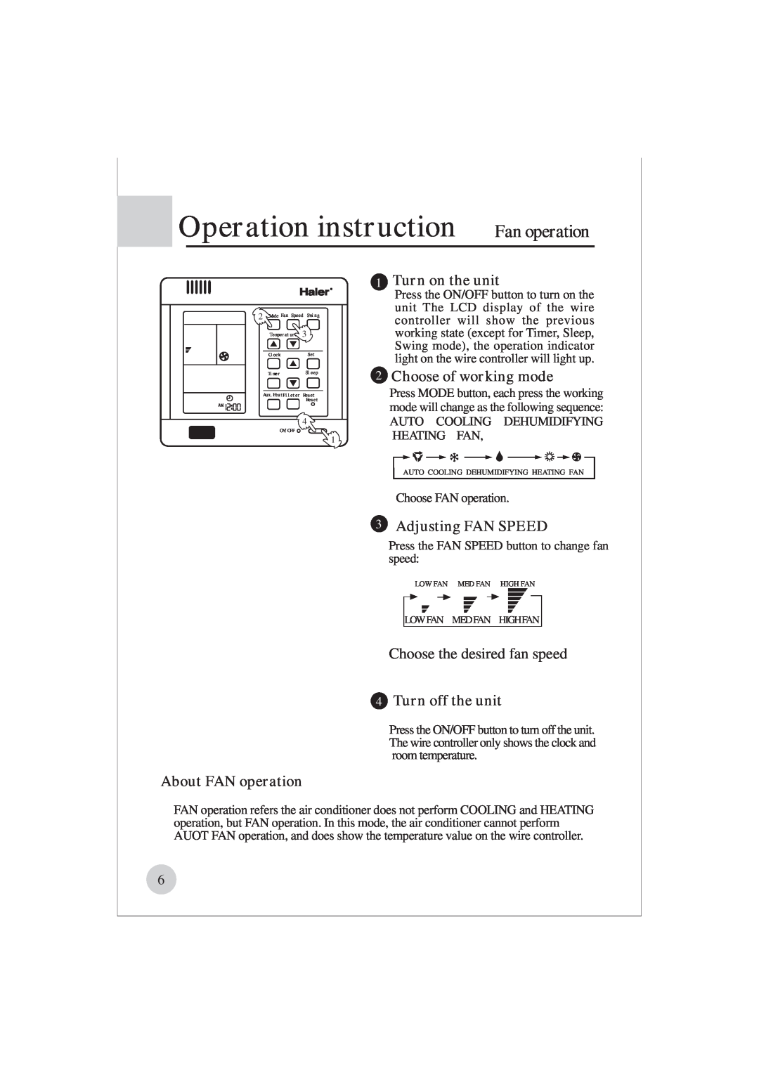 Haier AE122BCAAA (H2EM-18H03) manual Operation instruction Fan operation, 1Turn on the unit, 2Choose of working mode 