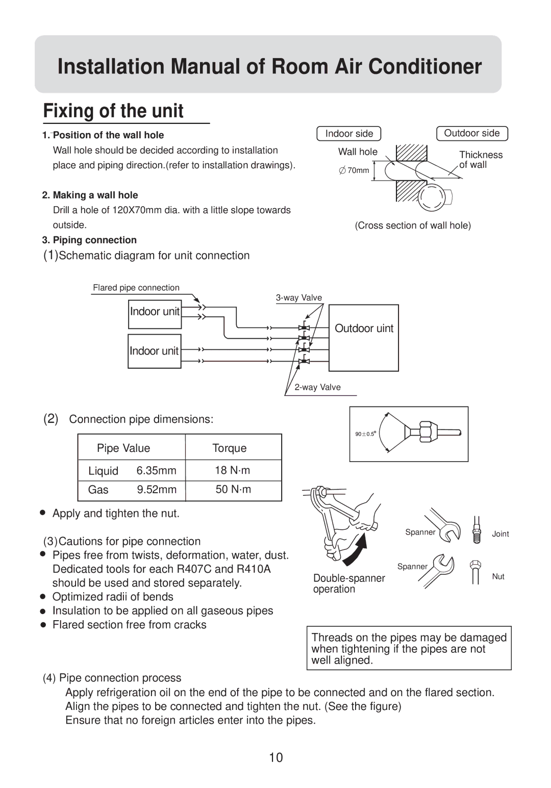 Haier AF142XCEAA, AF072XCEAA, AF092XCEAA, AF122XCEAA installation manual Fixing of the unit 