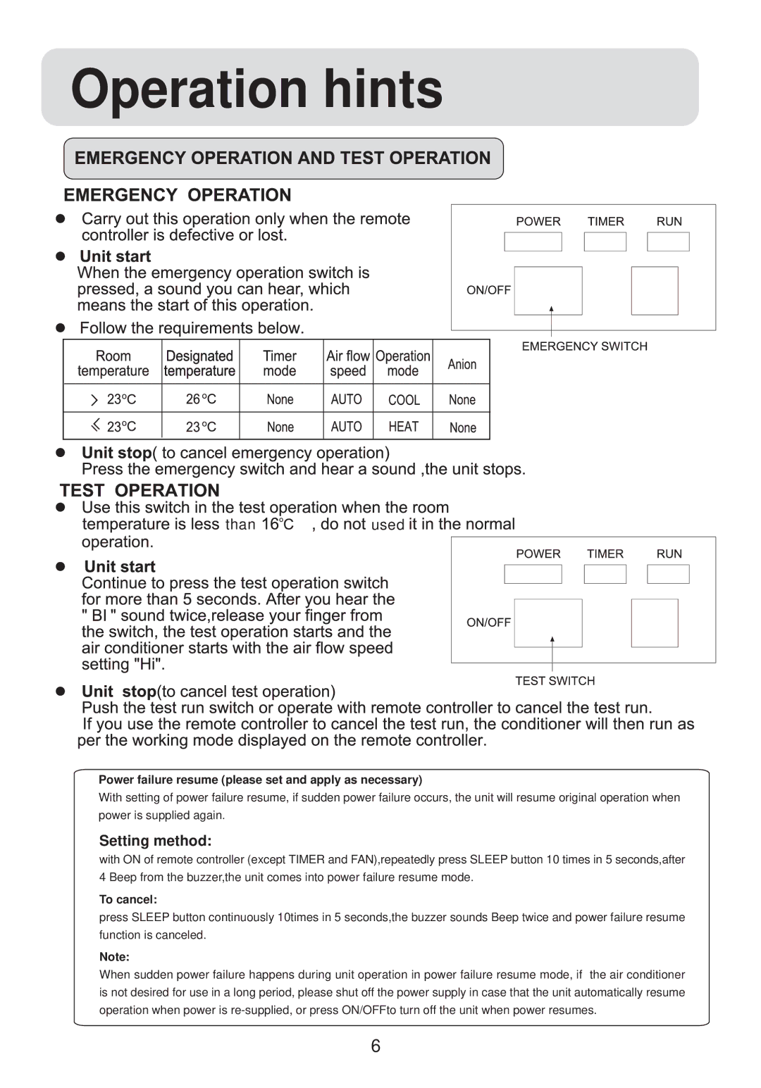 Haier AF142XCEAA, AF072XCEAA, AF092XCEAA, AF122XCEAA installation manual Operation hints 