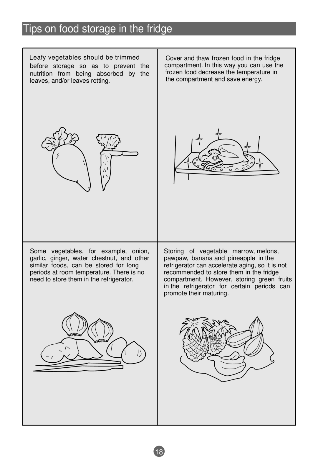 Haier AFD630IX, CFL629CW, CFL629CX, AFL628CW, AFL628CX manual Tips on food storage in the fridge 