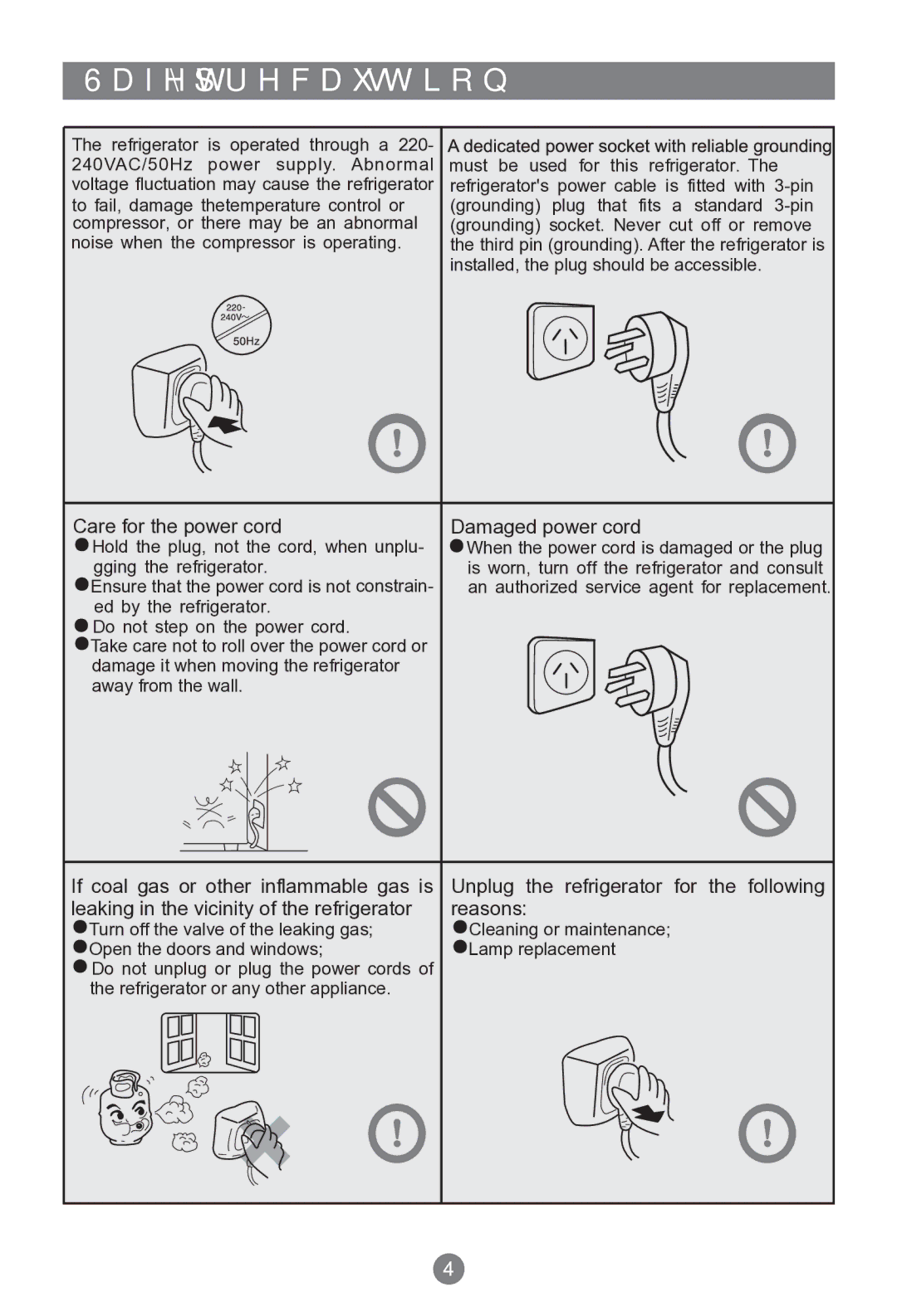 Haier CFL629CW, AFD630IX, CFL629CX, AFL628CW, AFL628CX manual Safety precautions, Care for the power cord Damaged power cord 