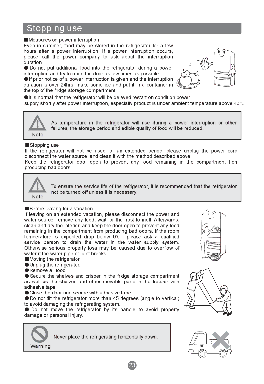 Haier AFD633IX, AFD634CX, AFL631CW, AFL634CB, CFE533CW, AFD630IS, AFT630IB, AFD630IB manual Stopping use 