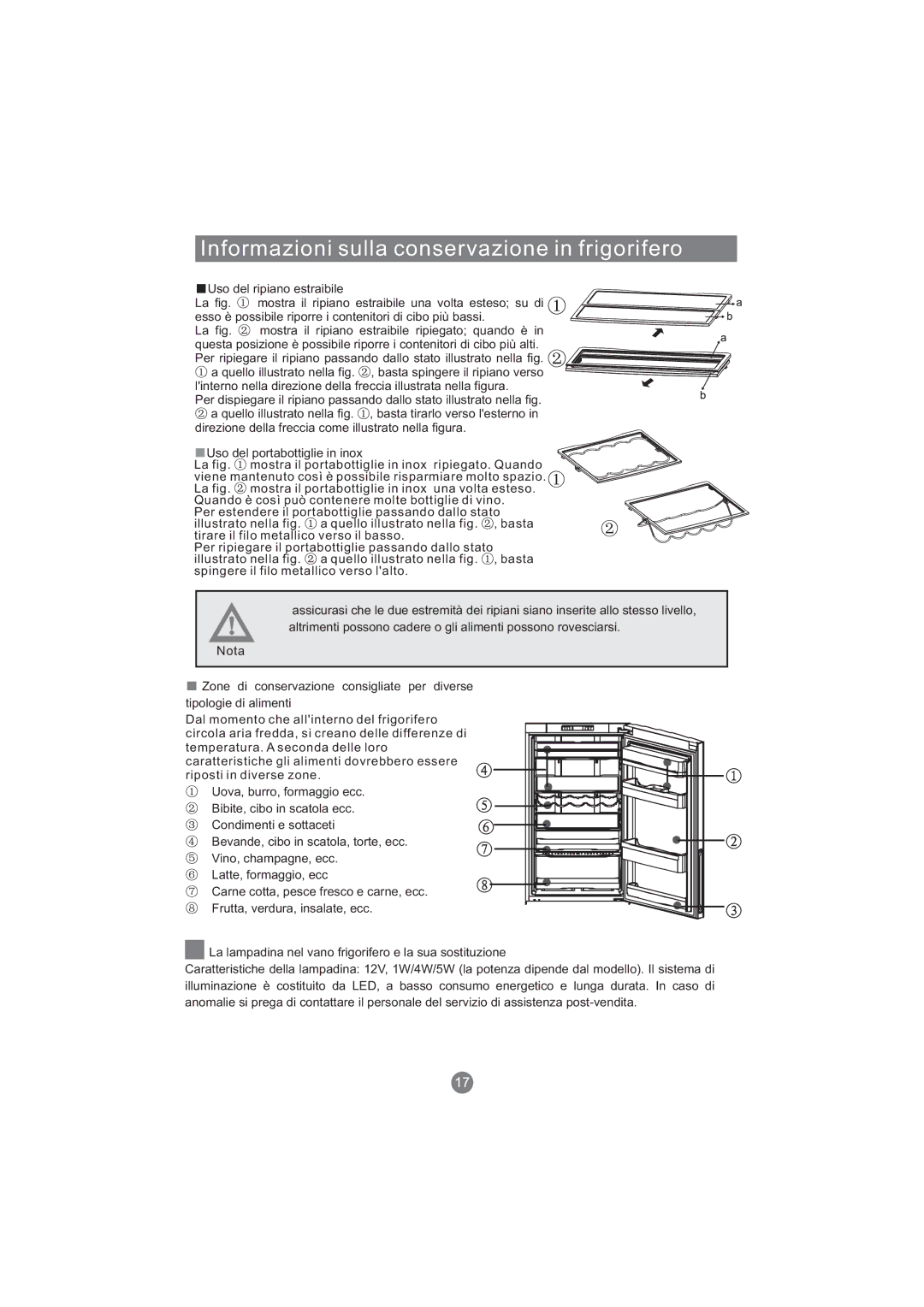 Haier CFE533CW, AFT630IX, AFD631CB, AFD630IX, AFL631CB, AFD631CS, AFL631CS manual Informazioni sulla conservazione in frigorifero 