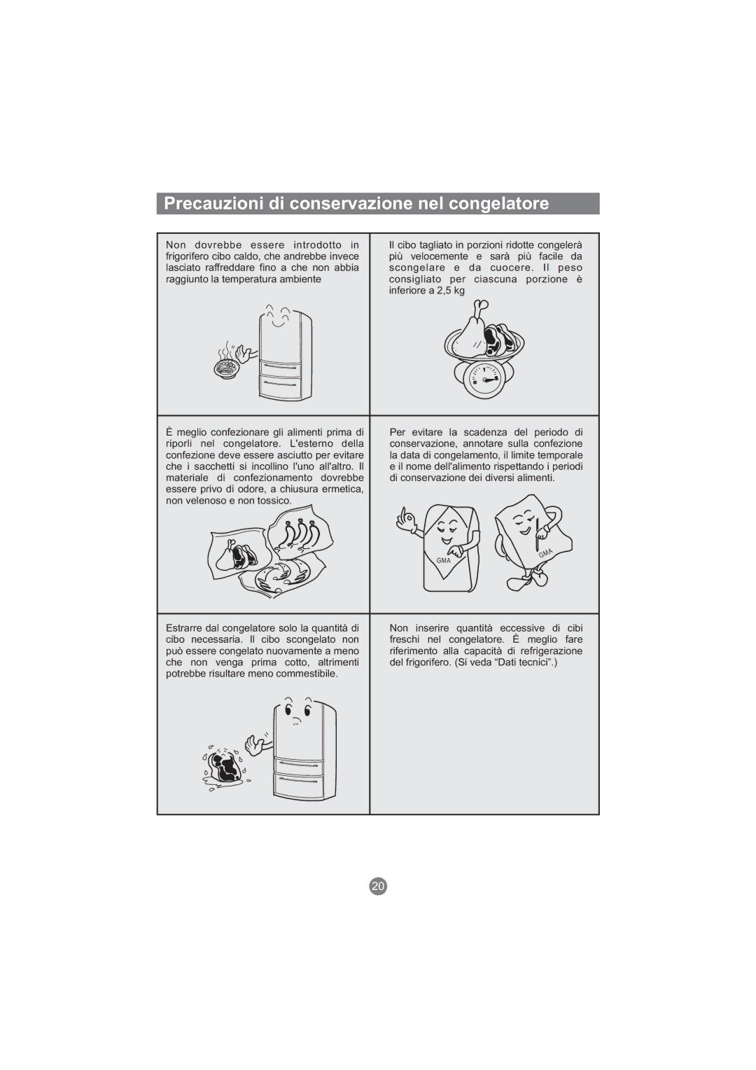 Haier AFD630IS, AFT630IX, AFD631CB, AFD630IX, AFL631CB, AFD631CS, CFE533CW manual Precauzioni di conservazione nel congelatore 