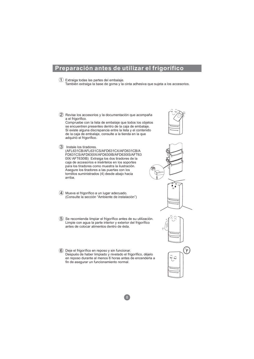 Haier AFD630IX, AFT630IX, AFD631CB, AFL631CB, AFD631CS, CFE533CW, AFL631CS manual Preparación antes de utilizar el frigorífico 