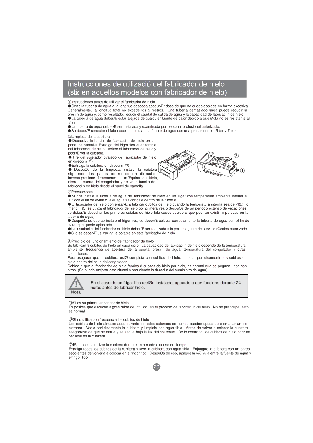 Haier AFL631CB, AFT630IX, AFD631CB, AFD630IX, AFD631CS, CFE533CW, AFL631CS, AFD631CX, AFD630IS, CFE533AW, AFD630IB manual 