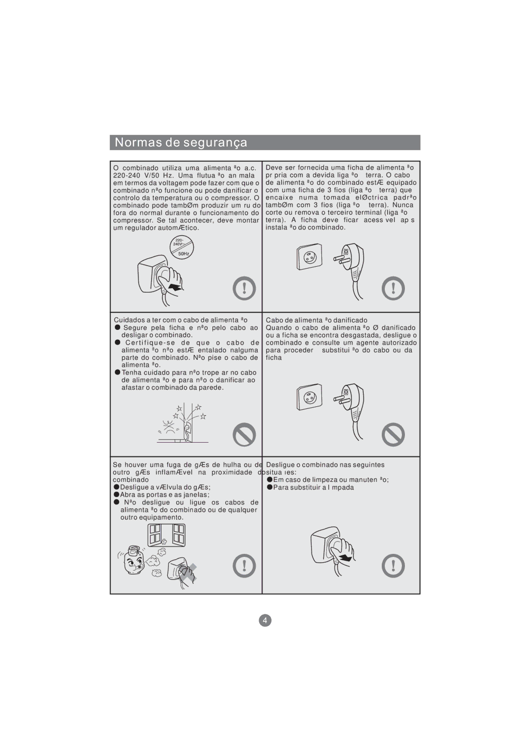 Haier AFD630IX, AFT630IX, AFD631CB, AFL631CB, AFD631CS, CFE533CW, AFL631CS, AFD631CX, AFD630IS, CFE533AW manual Normas de segurança 