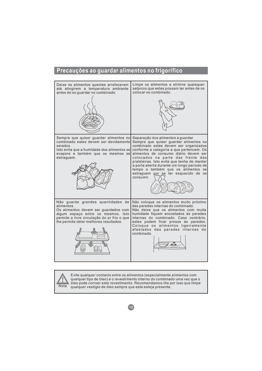 Haier CFE533CW, AFT630IX, AFD631CB, AFD630IX, AFL631CB, AFD631CS Precauções ao guardar alimentos no frigorífico, Combinado 