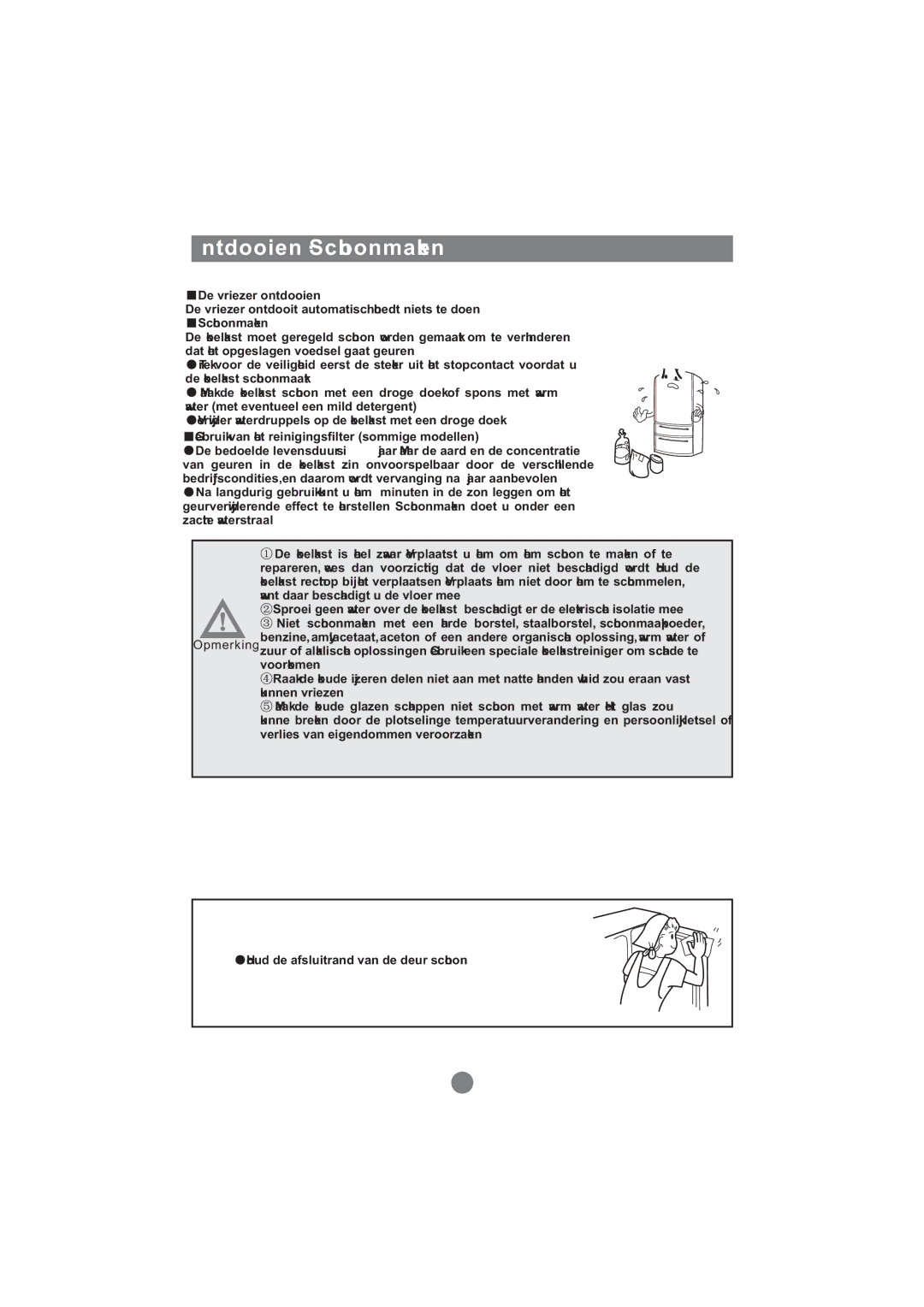 Haier AFL631CB, AFT630IX, AFD631CB, AFD630IX, AFD631CS, CFE533CW, AFL631CS, AFD631CX, AFD630IS, CFE533AW Ontdooien ·Schoonmaken 