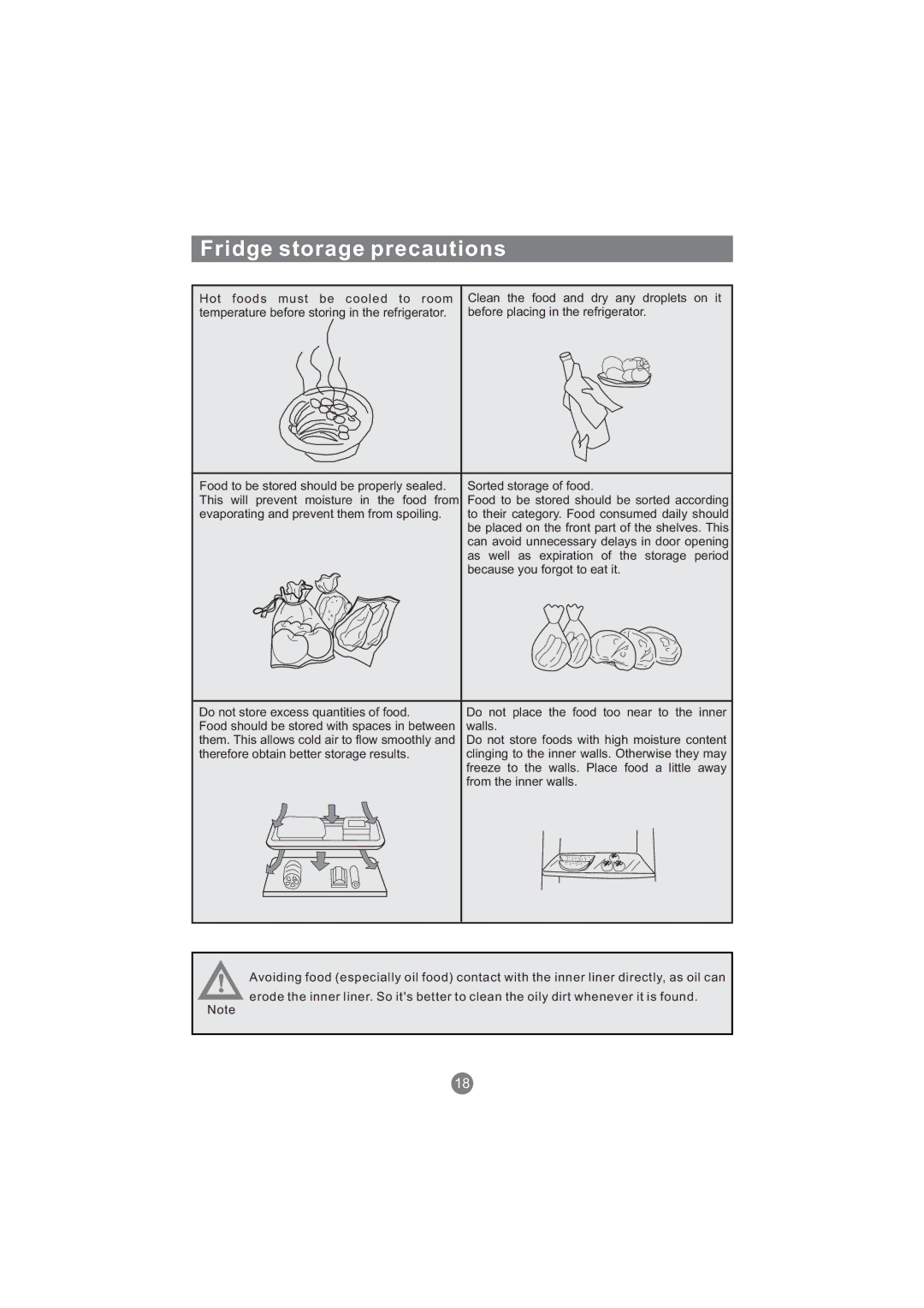 Haier AFD630IB manual Fridge storage precautions, As well as expiration of the storage period, Because you forgot to eat it 