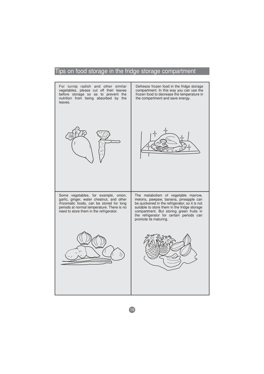 Haier AFT630IX, AFD631CB, AFD630IX, AFL631CB, AFD631CS, CFE533CW manual Tips on food storage in the fridge storage compartment 