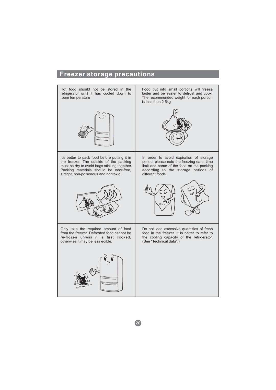 Haier AFD631CB, AFT630IX, AFD630IX, AFL631CB, AFD631CS, CFE533CW, AFL631CS manual Freezer storage precautions, Is less than 2.5kg 