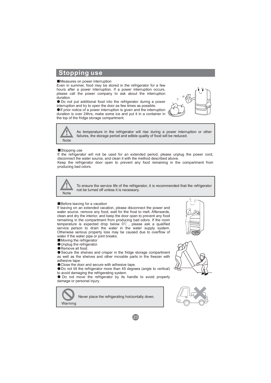 Haier AFD631CS, AFT630IX, AFD631CB, AFD630IX, AFL631CB, CFE533CW, AFL631CS, AFD631CX, AFD630IS, CFE533AW, AFD630IB Stopping use 