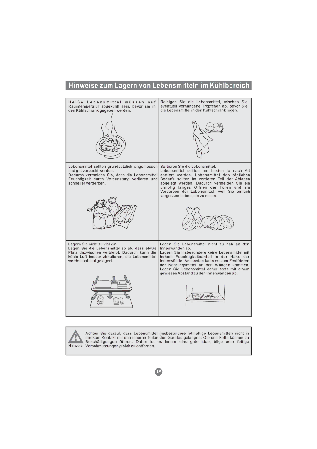 Haier CFE533CW, AFT630IX, AFD631CB, AFD630IX, AFL631CB, AFD631CS, AFL631CS Hinweise zum Lagern von Lebensmitteln im Kühlbereich 