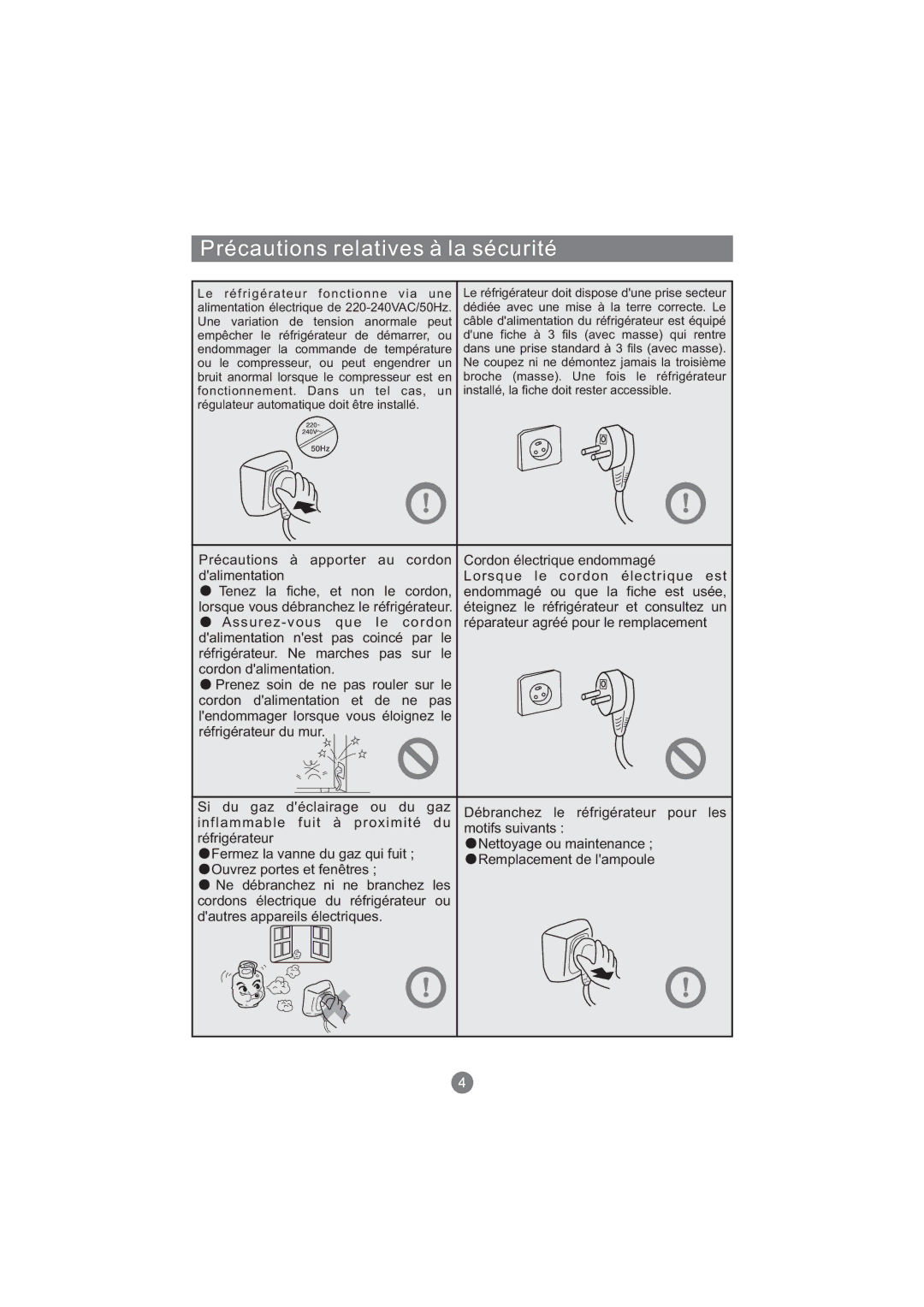 Haier AFD630IS, AFT630IX, AFD631CB, AFD630IX, AFL631CB, AFD631CS, CFE533CW, AFL631CS manual Précautions relatives à la sécurité 