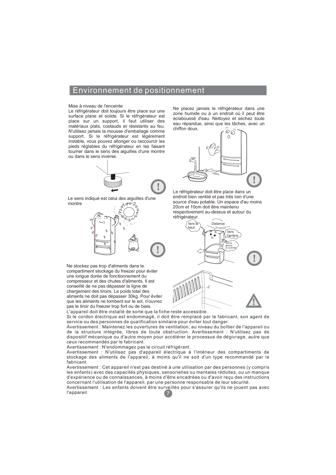 Haier AFT630IX, AFD631CB, AFD630IX, AFL631CB, AFD631CS, CFE533CW, AFL631CS, AFD631CX, AFD630IS Environnement de positionnement 