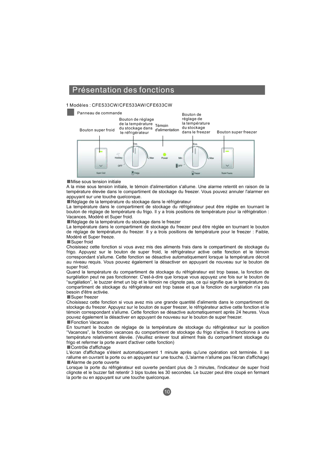 Haier AFL631CB, AFT630IX, AFD631CB, AFD630IX, AFD631CS manual Présentation des fonctions, Modèles CFE533CW/CFE533AW/CFE633CW 