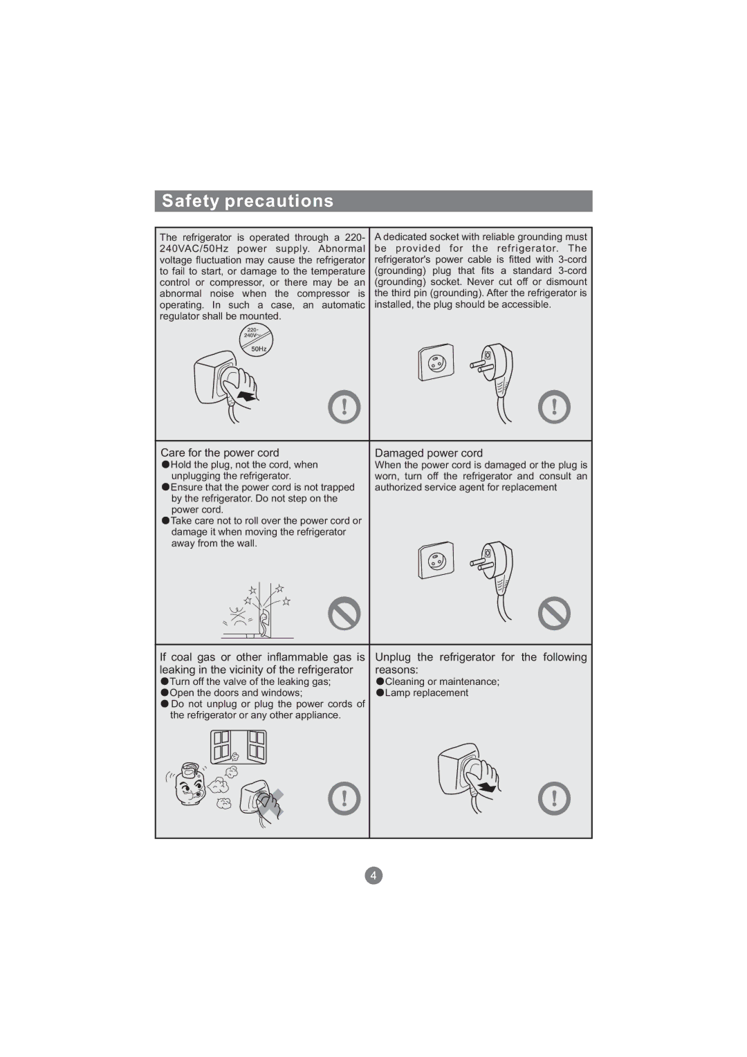 Haier AFD631CX manual Safety precautions, Care for the power cord Damaged power cord, Refrigerator is operated through a 