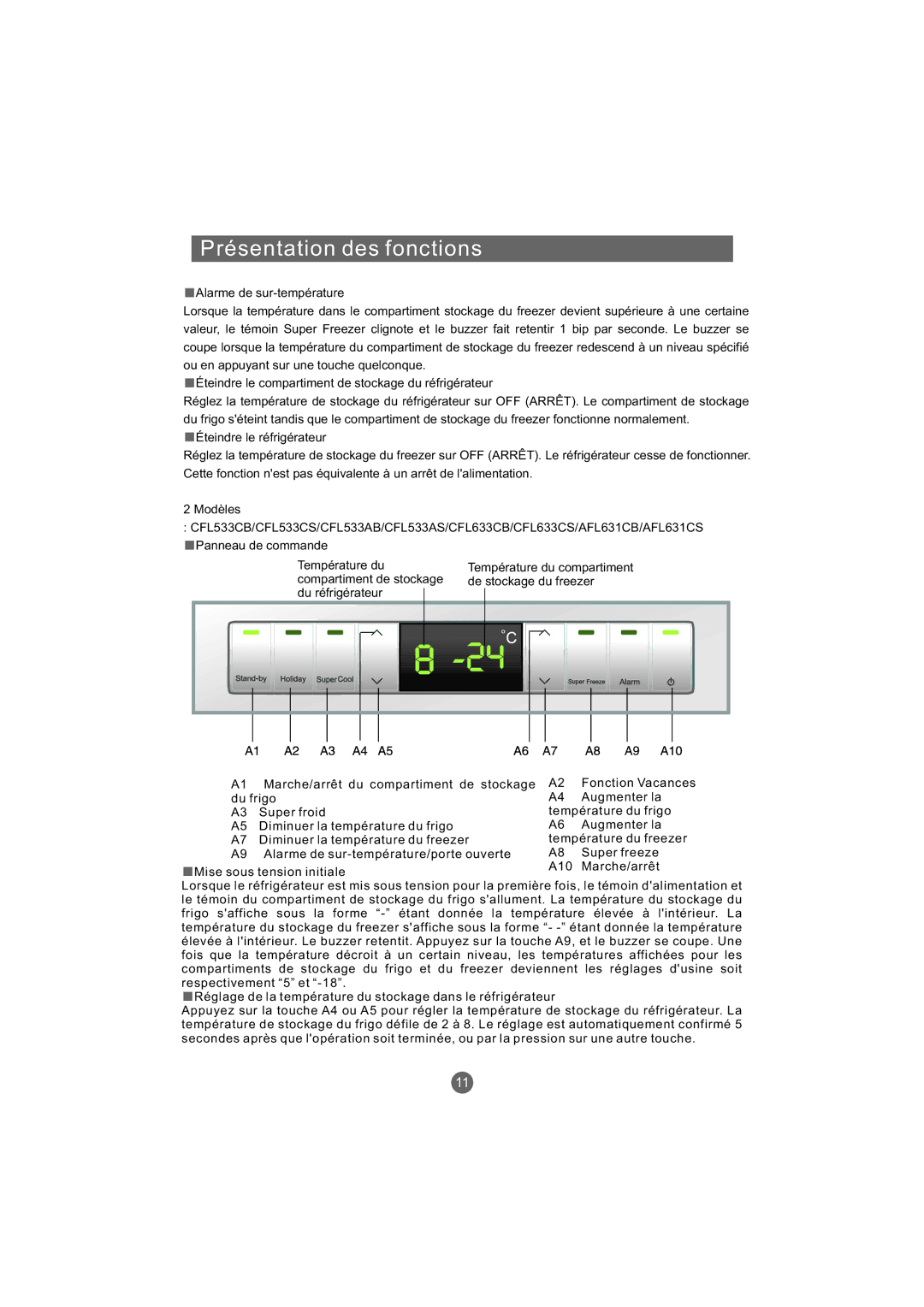 Haier AFD631CS, AFT630IX, AFD631CB, AFD630IX, AFL631CB, CFE533CW, AFL631CS, AFD631CX, AFD630IS manual Présentation des fonctions 