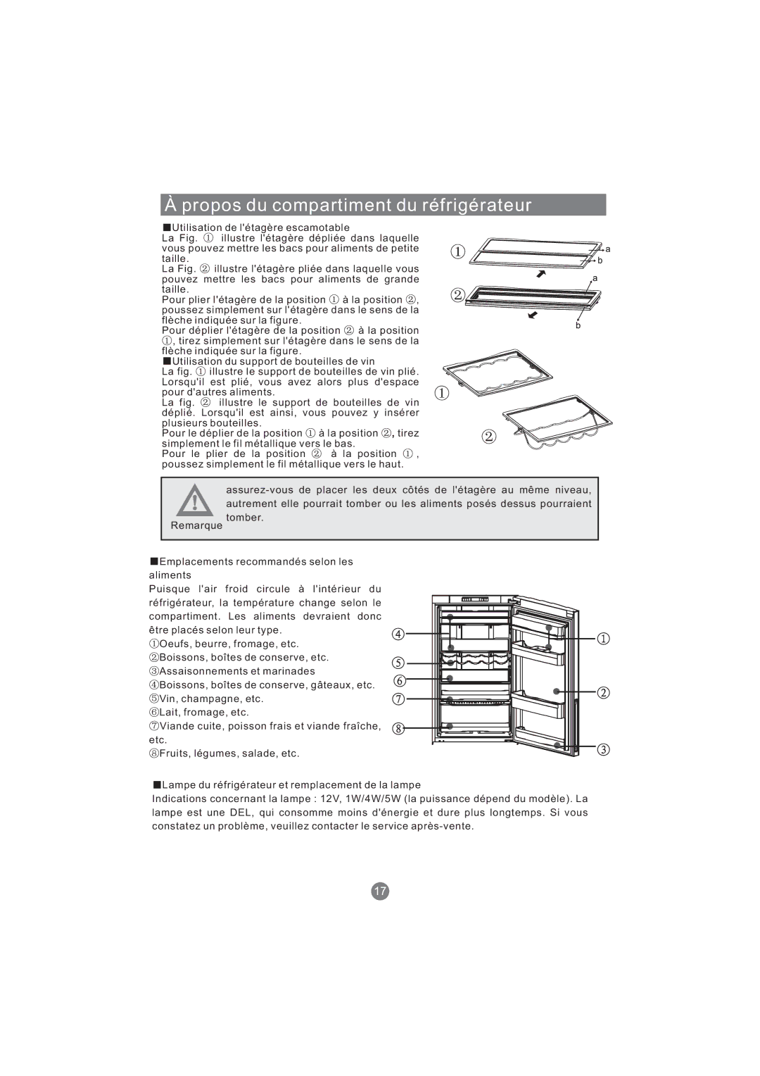 Haier AFD630IB, AFT630IX, AFD631CB, AFD630IX, AFL631CB, AFD631CS, CFE533CW, AFL631CS Propos du compartiment du réfrigérateur 