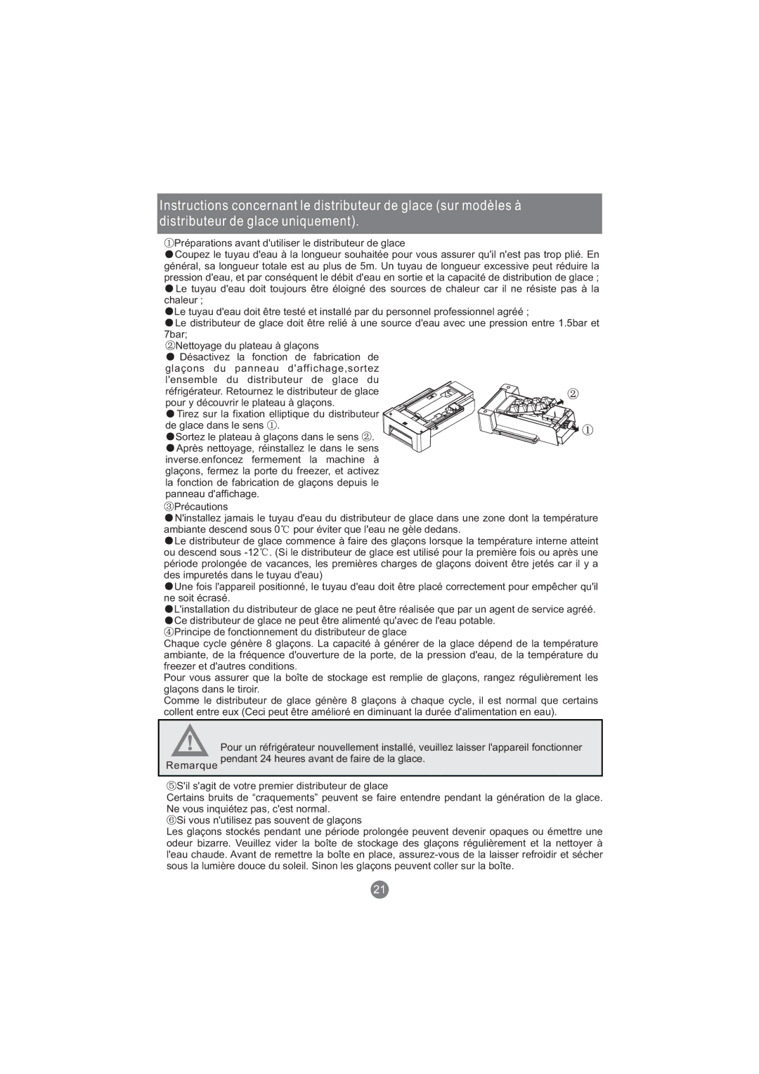 Haier AFL631CB, AFT630IX, AFD631CB, AFD630IX, AFD631CS, CFE533CW, AFL631CS, AFD631CX, AFD630IS, CFE533AW, AFD630IB manual 