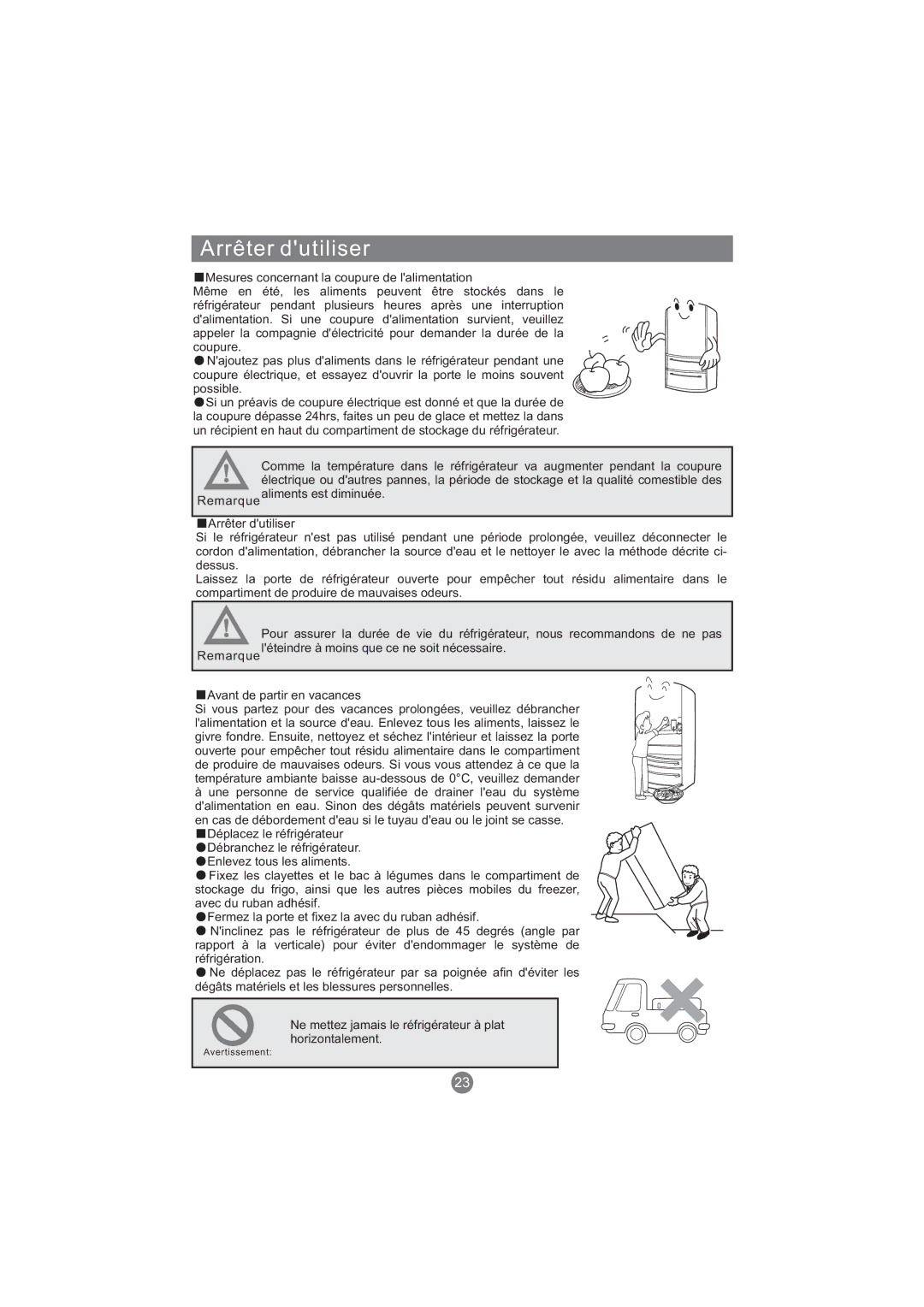 Haier CFE533CW, AFT630IX, AFD631CB, AFD630IX, AFL631CB, AFD631CS, AFL631CS, AFD631CX, AFD630IS, CFE533AW manual Arrêter dutiliser 