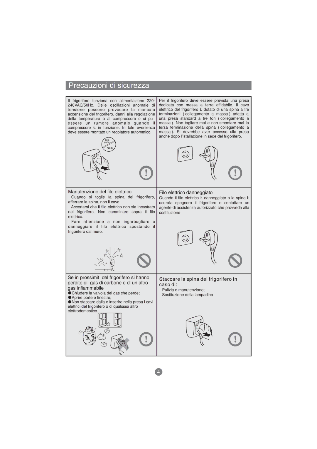 Haier AFL631CB, AFT630IX, AFD631CB Precauzioni di sicurezza, Manutenzione del filo elettrico Filo elettrico danneggiato 